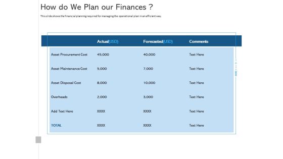 ALM Optimizing The Profit Generated By Your Assets How Do We Plan Our Finances Portrait PDF ALM Optimizing The Profit Generated By Your Assets How Do We Plan Our Finances Portrait PDF