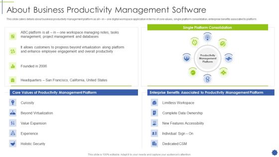 About Business Productivity Management Software Icons PDF About Business Productivity Management Software Icons PDF