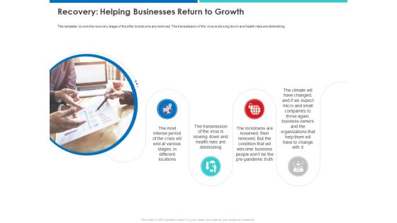 Accelerating COVID 19 Recovery In Maritime Sector Recovery Helping Businesses Return To Growth Themes PDF Accelerating COVID 19 Recovery In Maritime Sector Recovery Helping Businesses Return To Growth Themes PDF