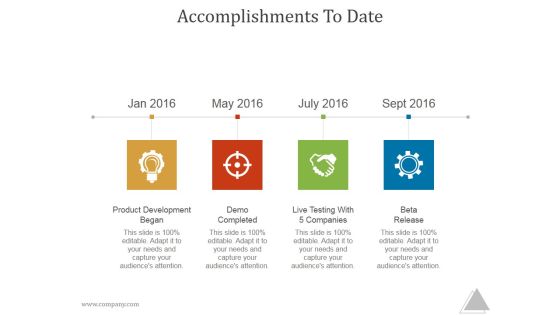 Accomplishments To Date Ppt PowerPoint Presentation Slide