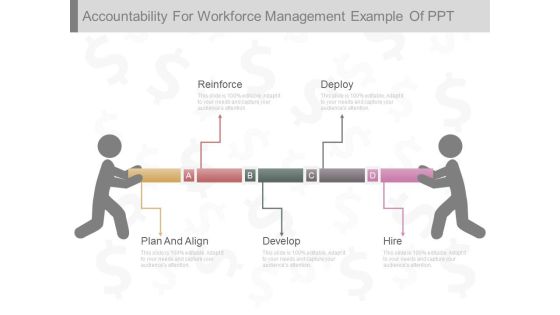 Accountability For Workforce Management Example Of Ppt Accountability For Workforce Management Example Of Ppt