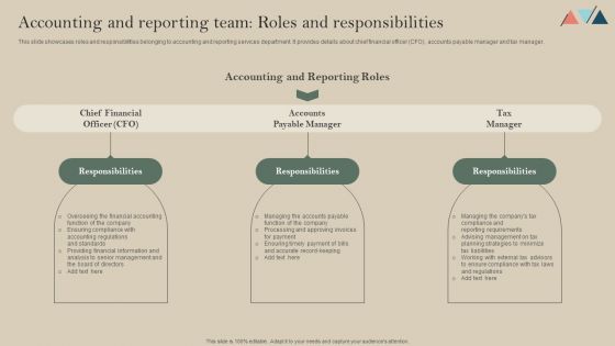 Accounting And Reporting Team Roles And Responsibilities Diagrams PDF Accounting And Reporting Team Roles And Responsibilities Diagrams PDF