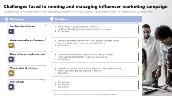 Acquiring Clients Through Search Engine And Native Ads Challenges Faced In Running And Managing Influencer Mockup PDF Acquiring Clients Through Search Engine And Native Ads Challenges Faced In Running And Managing Influencer Mockup PDF