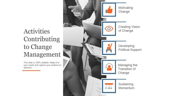 Activities Contributing To Change Management Template 1 Ppt PowerPoint Presentation Inspiration Activities Contributing To Change Management Template 1 Ppt PowerPoint Presentation Inspiration