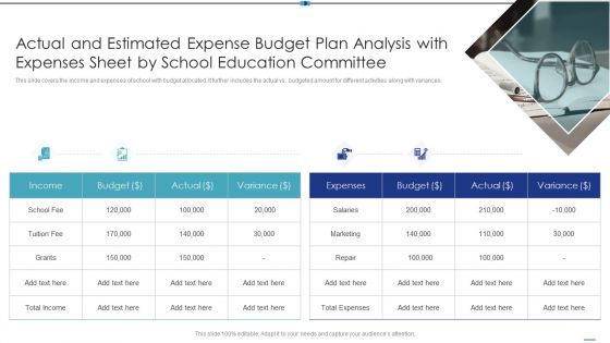 Actual And Estimated Expense Budget Plan Analysis With Expenses Sheet By School Education Committee Summary PDF