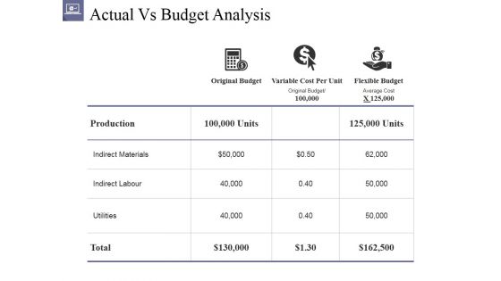 Actual Vs Budget Analysis Ppt PowerPoint Presentation Layouts Slide Download Actual Vs Budget Analysis Ppt PowerPoint Presentation Layouts Slide Download