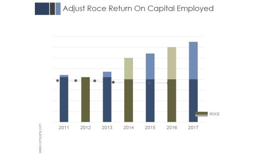 Adjust Roce Return On Capital Employed Ppt PowerPoint Presentation Infographic Template Adjust Roce Return On Capital Employed Ppt PowerPoint Presentation Infographic Template