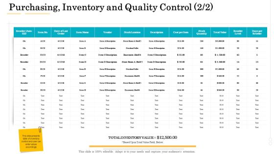 Administrative Regulation Purchasing Inventory And Quality Control Cost Ppt PowerPoint Presentation File Infographics PDF