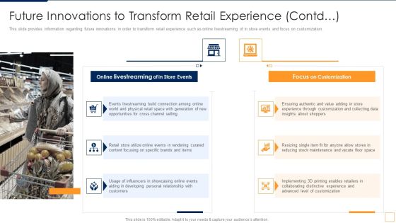 Advancement Of Retail Store In Future Future Innovations To Transform Retail Experience Contd Information PDF Advancement Of Retail Store In Future Future Innovations To Transform Retail Experience Contd Information PDF