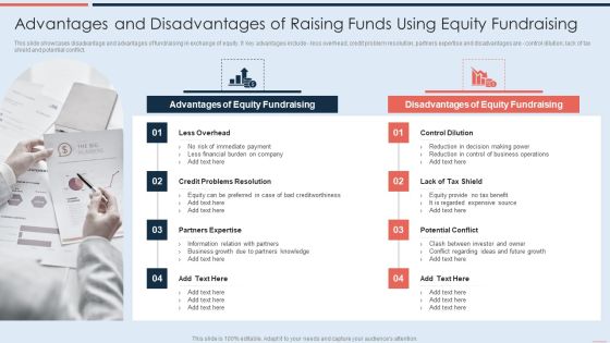 Advantages And Disadvantages Of Raising Funds Using Equity Fundraising Demonstration PDF Advantages And Disadvantages Of Raising Funds Using Equity Fundraising Demonstration PDF