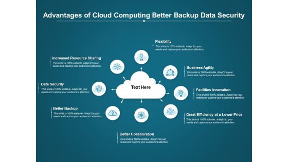 Advantages Of Cloud Computing Better Backup Data Security Ppt PowerPoint Presentation Infographics Graphics Pictures Advantages Of Cloud Computing Better Backup Data Security Ppt PowerPoint Presentation Infographics Graphics Pictures