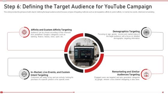 Advertising On Youtube Platform Step 6 Defining The Target Audience For Youtube Campaign Structure PDF Advertising On Youtube Platform Step 6 Defining The Target Audience For Youtube Campaign Structure PDF
