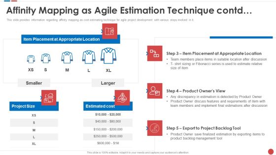 Affinity Mapping As Agile Estimation Technique Contd Budgeting For Software Project IT Portrait PDF Affinity Mapping As Agile Estimation Technique Contd Budgeting For Software Project IT Portrait PDF