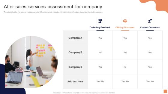 After Sales Services Assessment For Company Structure PDF After Sales Services Assessment For Company Structure PDF