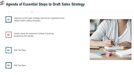 Agenda Of Essential Steps To Draft Sales Strategy Ppt Inspiration Objects PDF Agenda Of Essential Steps To Draft Sales Strategy Ppt Inspiration Objects PDF