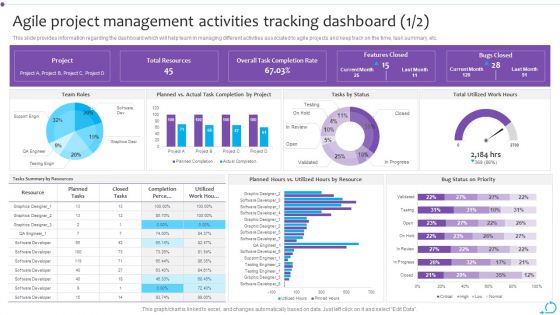 Agile Launch Playbook Agile Project Management Activities Tracking Dashboard Graphics PDF