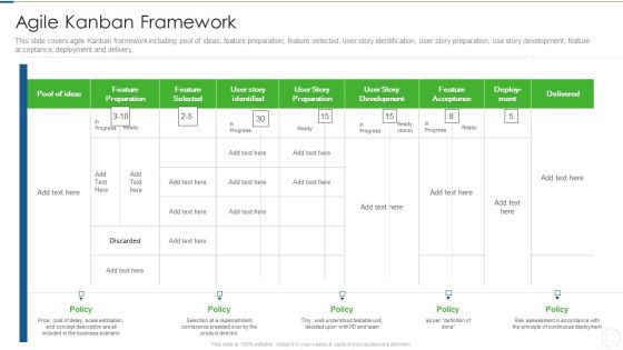 Agile Planning Development Strategies And Architecture IT Agile Kanban Framework Formats PDF Agile Planning Development Strategies And Architecture IT Agile Kanban Framework Formats PDF