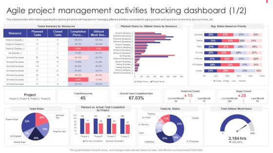 Agile Playbook For New Product Improvement Agile Project Management Activities Tracking Dashboard Information PDF