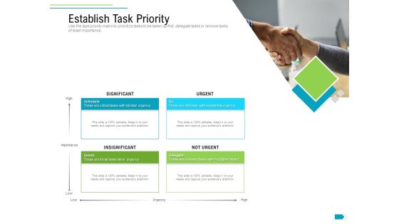 Agile Process Implementation For Marketing Program Establish Task Priority Formats PDF Agile Process Implementation For Marketing Program Establish Task Priority Formats PDF