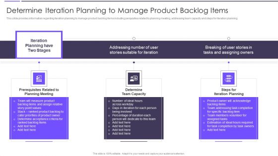 Agile Transformation Framework Determine Iteration Planning To Manage Product Backlog Introduction PDF Agile Transformation Framework Determine Iteration Planning To Manage Product Backlog Introduction PDF