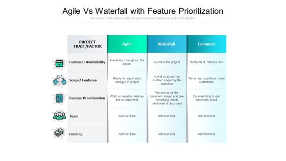 Agile Vs Waterfall With Feature Prioritization Ppt PowerPoint Presentation Icon Ideas PDF Agile Vs Waterfall With Feature Prioritization Ppt PowerPoint Presentation Icon Ideas PDF