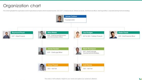 Agricultural Business Company Profile Organization Chart Icons PDF Agricultural Business Company Profile Organization Chart Icons PDF