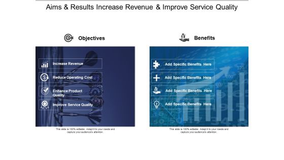 Aims And Results Increase Revenue And Improve Service Quality Ppt PowerPoint Presentation Gallery Design Inspiration