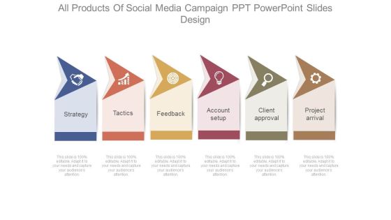 All Products Of Social Media Campaign Ppt Powerpoint Slides Design All Products Of Social Media Campaign Ppt Powerpoint Slides Design