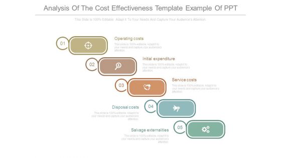Analysis Of The Cost Effectiveness Template Example Of Ppt