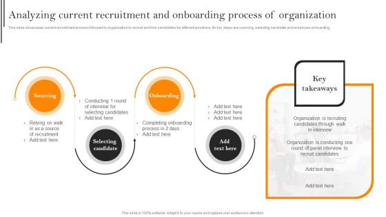 Analyzing Current Recruitment And Onboarding Process Of Organization Professional PDF Analyzing Current Recruitment And Onboarding Process Of Organization Professional PDF