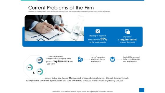 Analyzing Requirement Management Process Current Problems Of The Firm Summary PDF Analyzing Requirement Management Process Current Problems Of The Firm Summary PDF