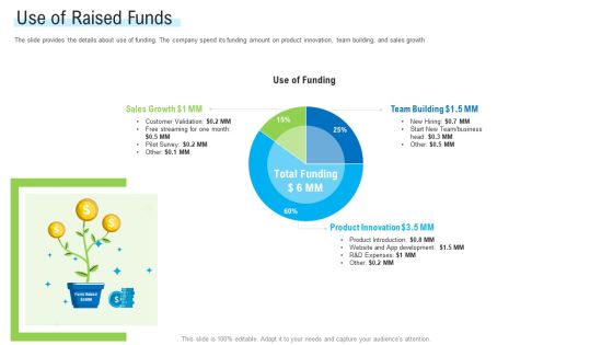Angel Investor For Seed Pitch Deck Use Of Raised Funds Ppt Slides Outline PDF Angel Investor For Seed Pitch Deck Use Of Raised Funds Ppt Slides Outline PDF
