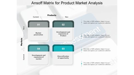 Ansoff Matrix For Product Market Analysis Ppt PowerPoint Presentation Summary File Formats Ansoff Matrix For Product Market Analysis Ppt PowerPoint Presentation Summary File Formats