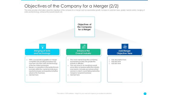 Application Amalgamation Tactics Enhance Financial Scope Customer Base Objectives Of The Company For A Merger Technology Rules PDF Application Amalgamation Tactics Enhance Financial Scope Customer Base Objectives Of The Company For A Merger Technology Rules PDF