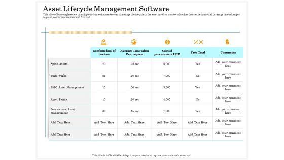 Application Life Cycle Analysis Capital Assets Asset Lifecycle Management Software Rules PDF