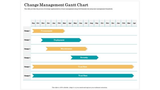 Application Life Cycle Analysis Capital Assets Change Management Gantt Chart Infographics PDF Application Life Cycle Analysis Capital Assets Change Management Gantt Chart Infographics PDF