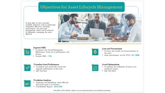 Application Life Cycle Analysis Capital Assets Objectives For Asset Lifecycle Management Information PDF Application Life Cycle Analysis Capital Assets Objectives For Asset Lifecycle Management Information PDF