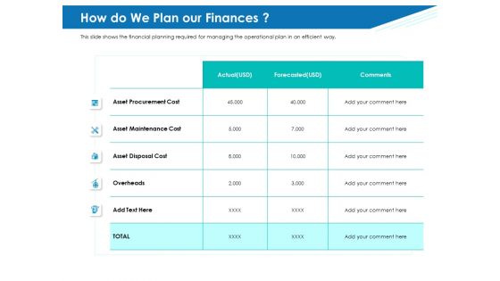 Application Lifecycle Management ALM How Do We Plan Our Finances Background PDF Application Lifecycle Management ALM How Do We Plan Our Finances Background PDF