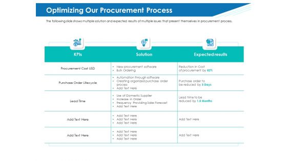 Application Lifecycle Management ALM Optimizing Our Procurement Process Rules PDF