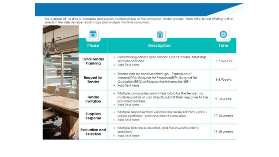 Application Lifecycle Management ALM Our Tender Process For Asset Acquisition Formats PDF Application Lifecycle Management ALM Our Tender Process For Asset Acquisition Formats PDF