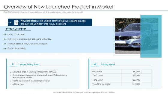 Approaches For New Product Release Overview Of New Launched Product In Market Template PDF Approaches For New Product Release Overview Of New Launched Product In Market Template PDF
