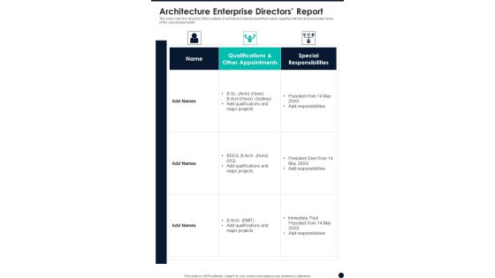 Architecture Enterprise Directors Report One Pager Documents