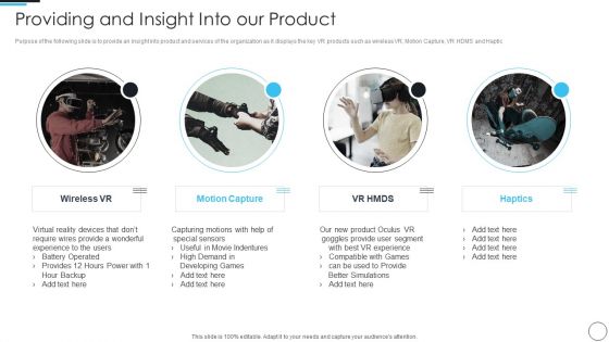 Artificial Intelligence Gaming Industry Fund Raising Elevator Providing And Insight Into Our Product Brochure PDF