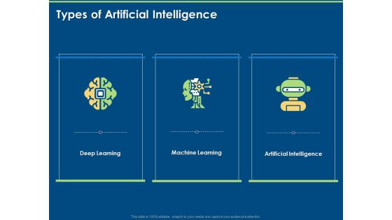 Artificial Intelligence Machine Learning Deep Learning Types Of Artificial Intelligence Ppt PowerPoint Presentation Portfolio Show PDF