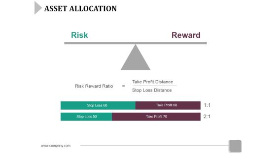 Asset Allocation Ppt PowerPoint Presentation Slides Structure