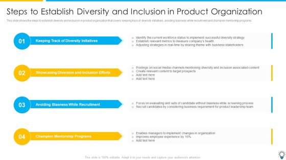 Assuring Management In Product Innovation To Enhance Processes Steps To Establish Diversity And Inclusion In Product Infographics PDF Assuring Management In Product Innovation To Enhance Processes Steps To Establish Diversity And Inclusion In Product Infographics PDF