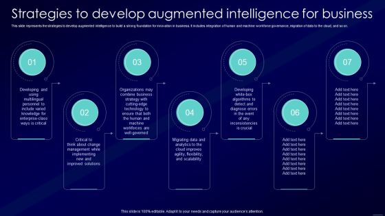 Augmented Intelligence Tools And Applications IT Strategies To Develop Augmented Intelligence For Business Graphics PDF Augmented Intelligence Tools And Applications IT Strategies To Develop Augmented Intelligence For Business Graphics PDF