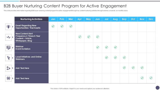 B2B Buyer Nurturing Content Program For Active Engagement Mockup PDF B2B Buyer Nurturing Content Program For Active Engagement Mockup PDF