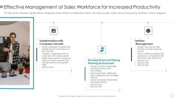 B2B Customers Journey Playbook Effective Management Of Sales Workforce For Increased Productivity Diagrams PDF