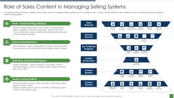 B2B Lead Generation Plan Role Of Sales Content In Managing Selling Systems Inspiration PDF B2B Lead Generation Plan Role Of Sales Content In Managing Selling Systems Inspiration PDF